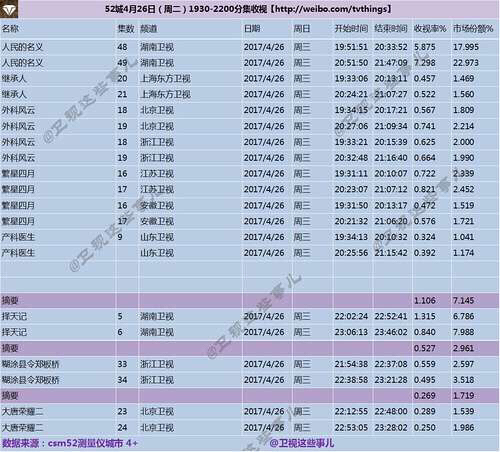 澳门开奖新纪元，2025年今晚开奖结果查询表深度解析