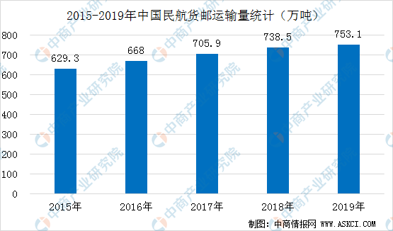 澳门新彩，2025年今晚开奖情况深度解析