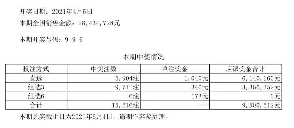 澳门新彩，2025年今晚开奖结果揭秘与展望