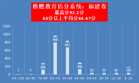 澳门新彩，2025年开奖结果最新揭秘与展望