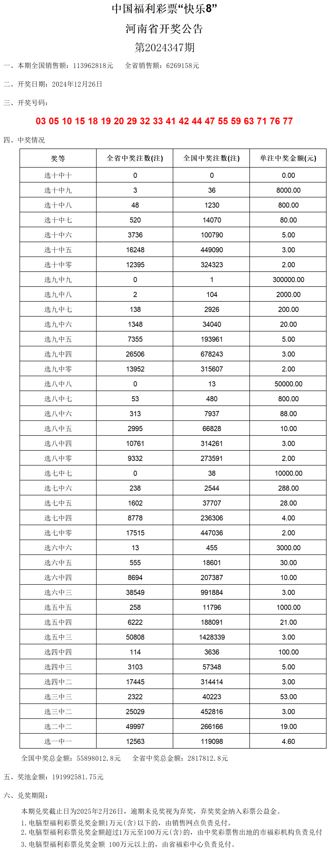 澳门新彩2025年开奖记录一览表，回顾与展望