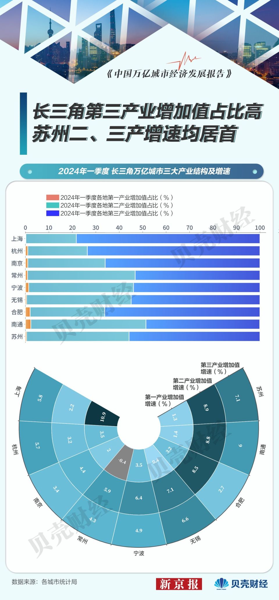 探索未来，新澳门开奖记录2025年最新结果查询的深度解析