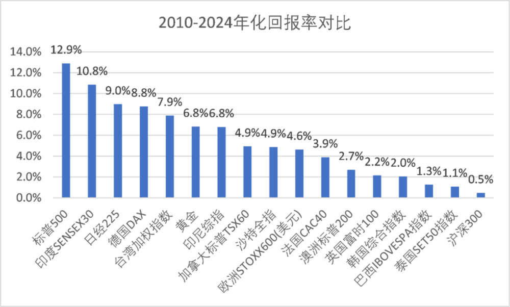 澳门开奖新纪元，2025年最新消息与未来展望