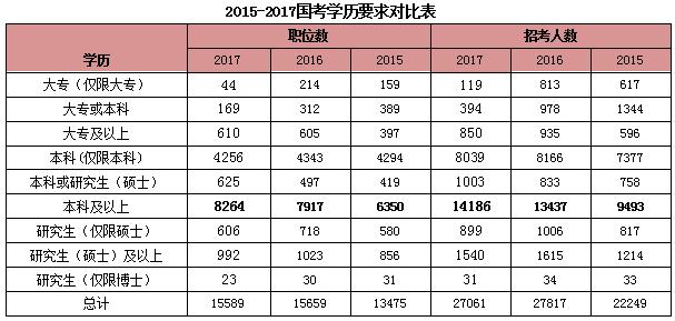 澳门新彩，2023年最新开奖记录消息表深度解析