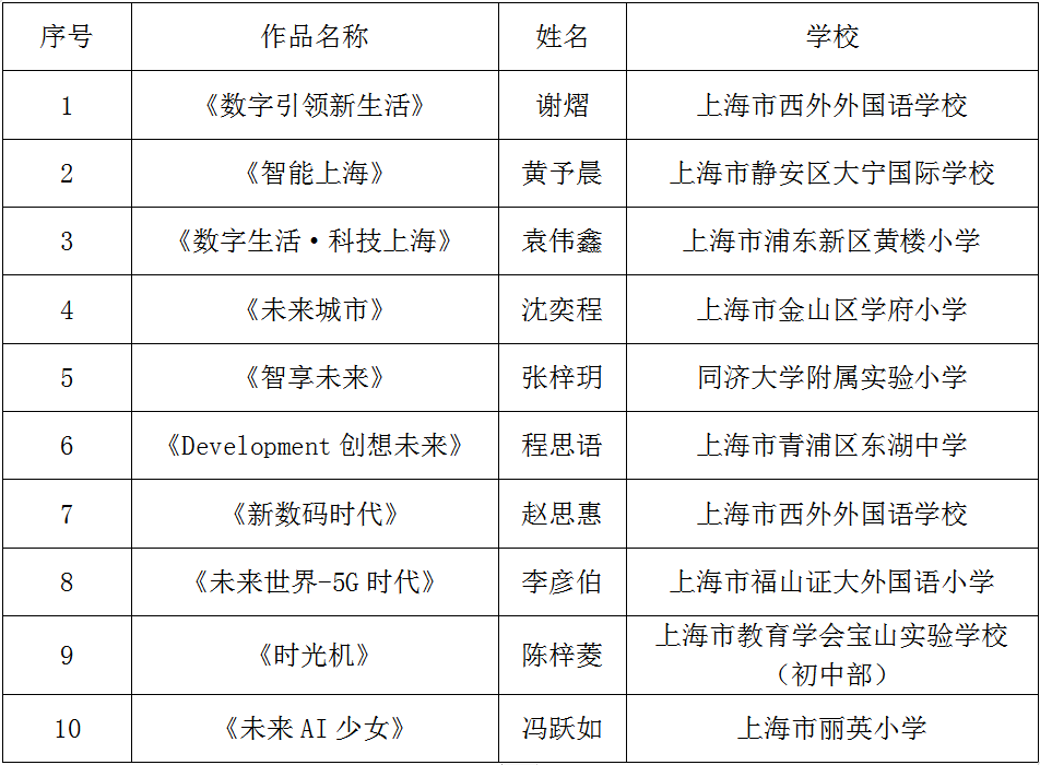 澳门新彩，2023年最新开奖记录与公告解析