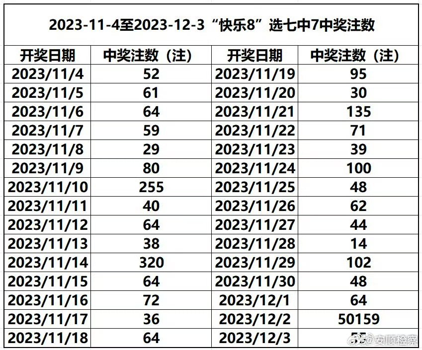 澳门新开奖记录2023，最新公告与今日消息深度解析