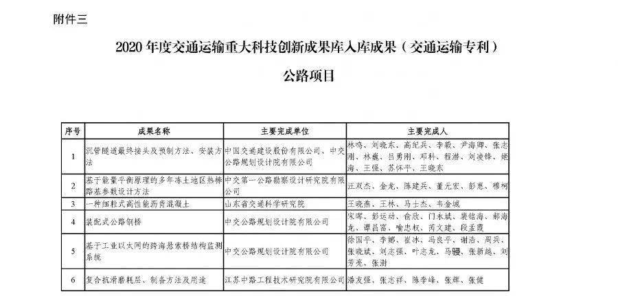 解读新澳门开奖记录2023最新公告，透明化、公正性与创新并进