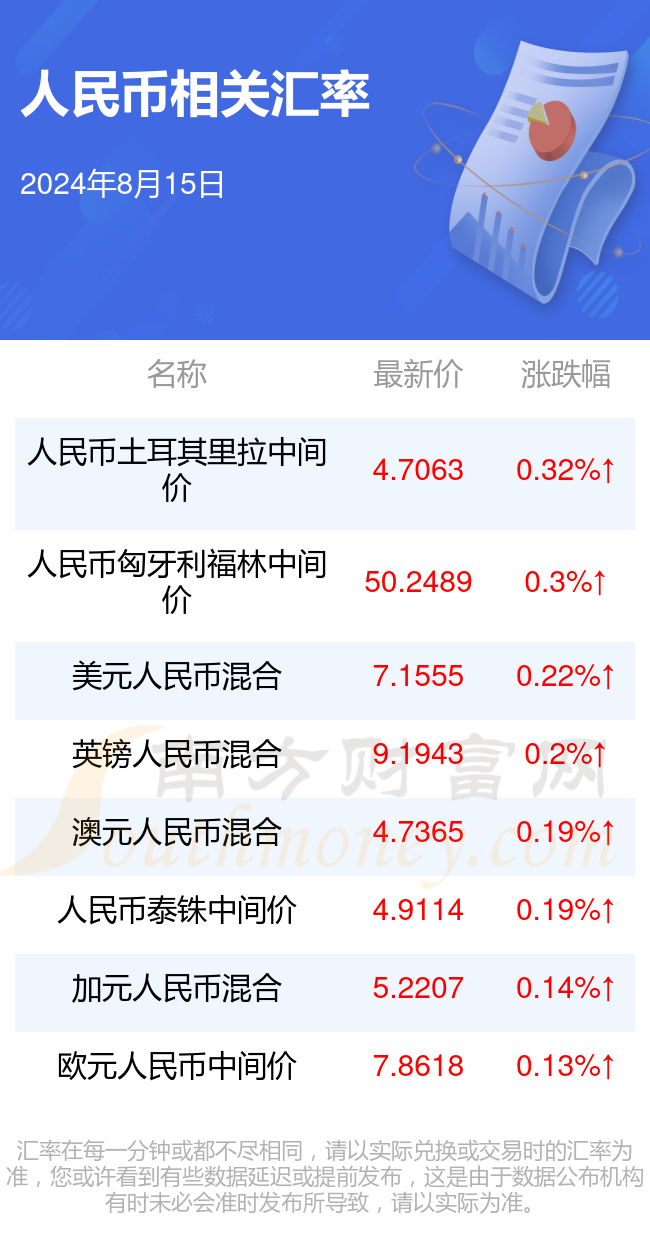 澳门新开奖记录，2025年8月1日开奖结果最新消息