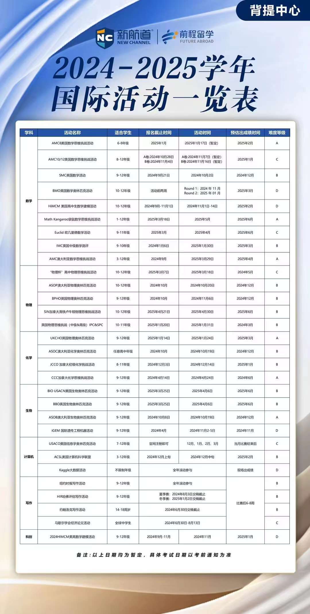 探索未来，2025年新澳门开奖记录一览表下载指南