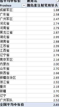 2025年新澳门开奖记录查询表图片，透视未来彩票文化的数字化变革