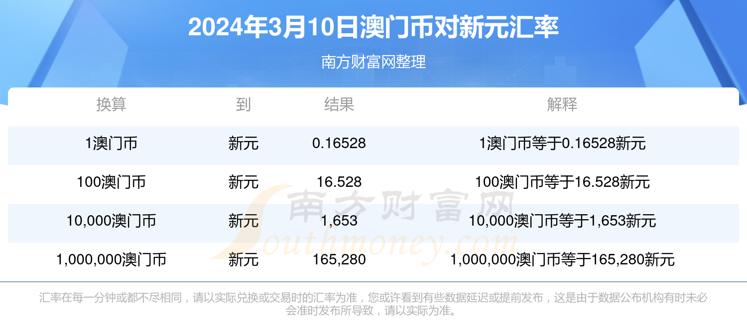 新澳门开奖记录查询，2025年01月23日最新消息揭秘