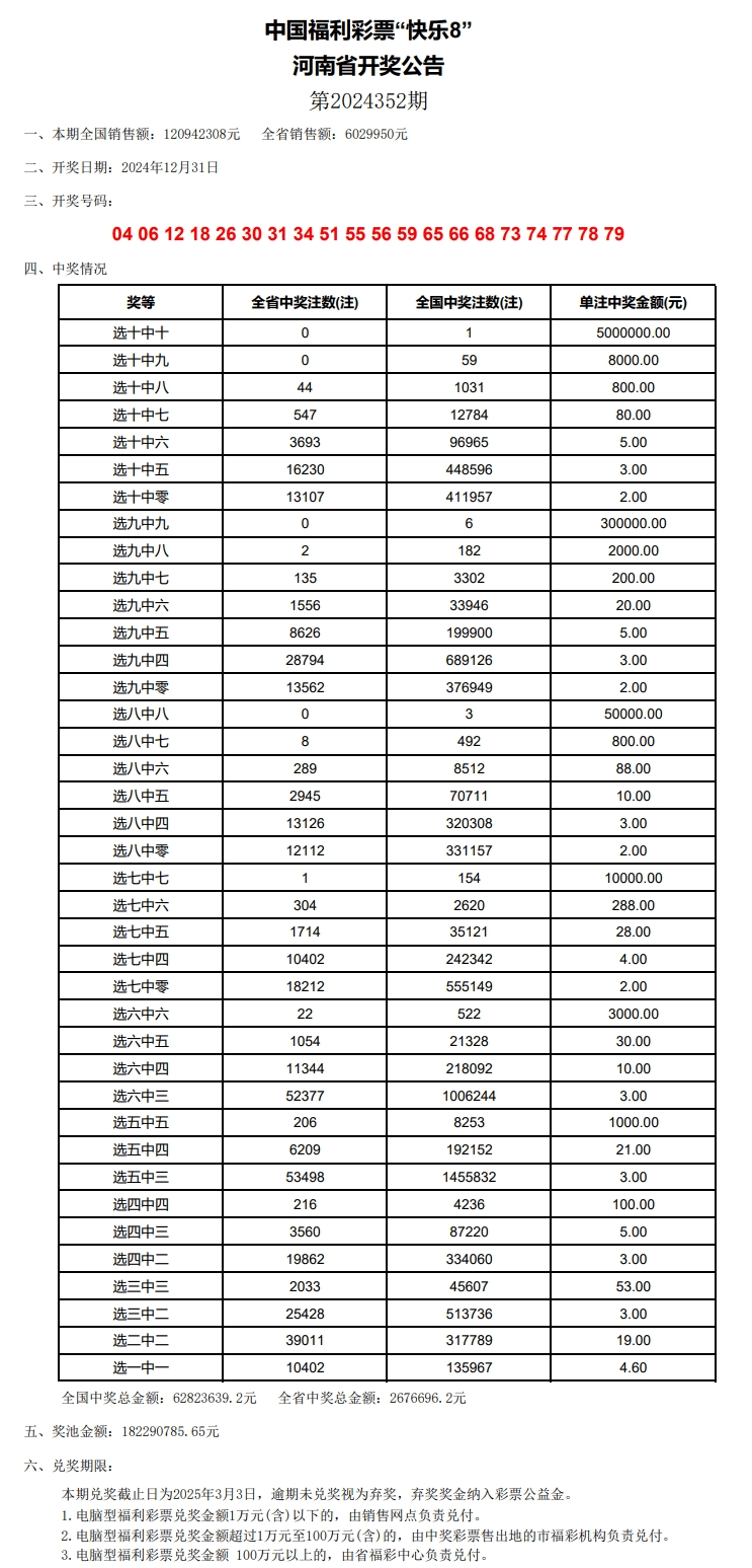 澳门新春彩市，20250123开奖记录揭秘与最新动态速递