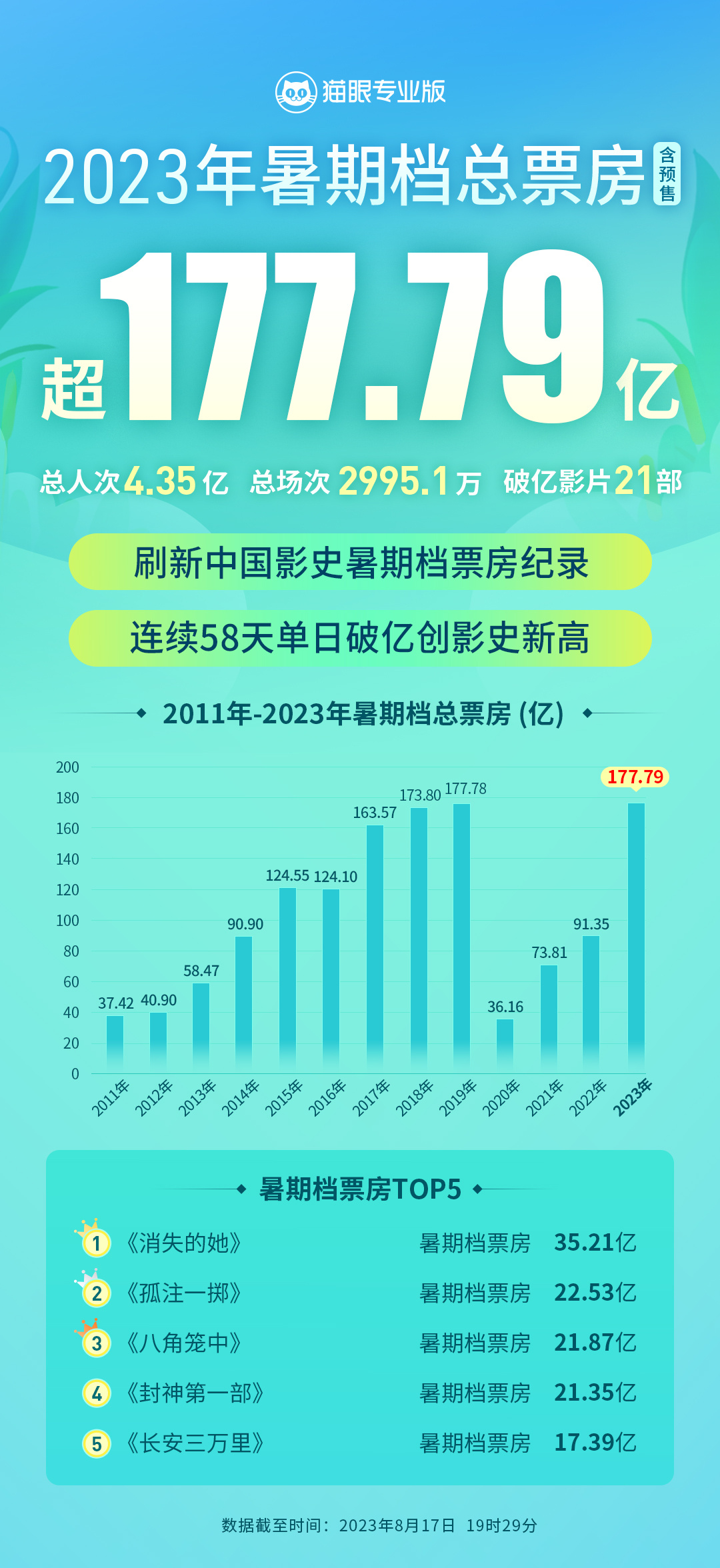 澳门新彩网2023年6月3日开奖记录深度解析