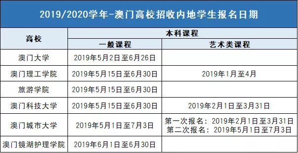 揭秘新澳门2025年11月9日开奖结果，理性看待彩票，享受娱乐之趣