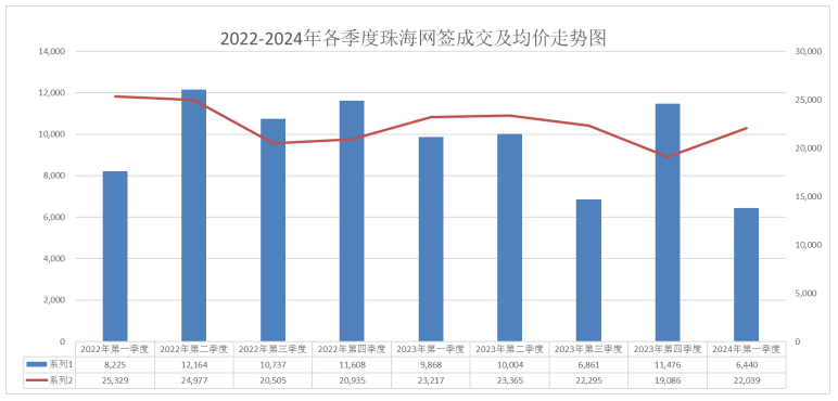 澳门新开奖记录，2025年11月最新动态与展望