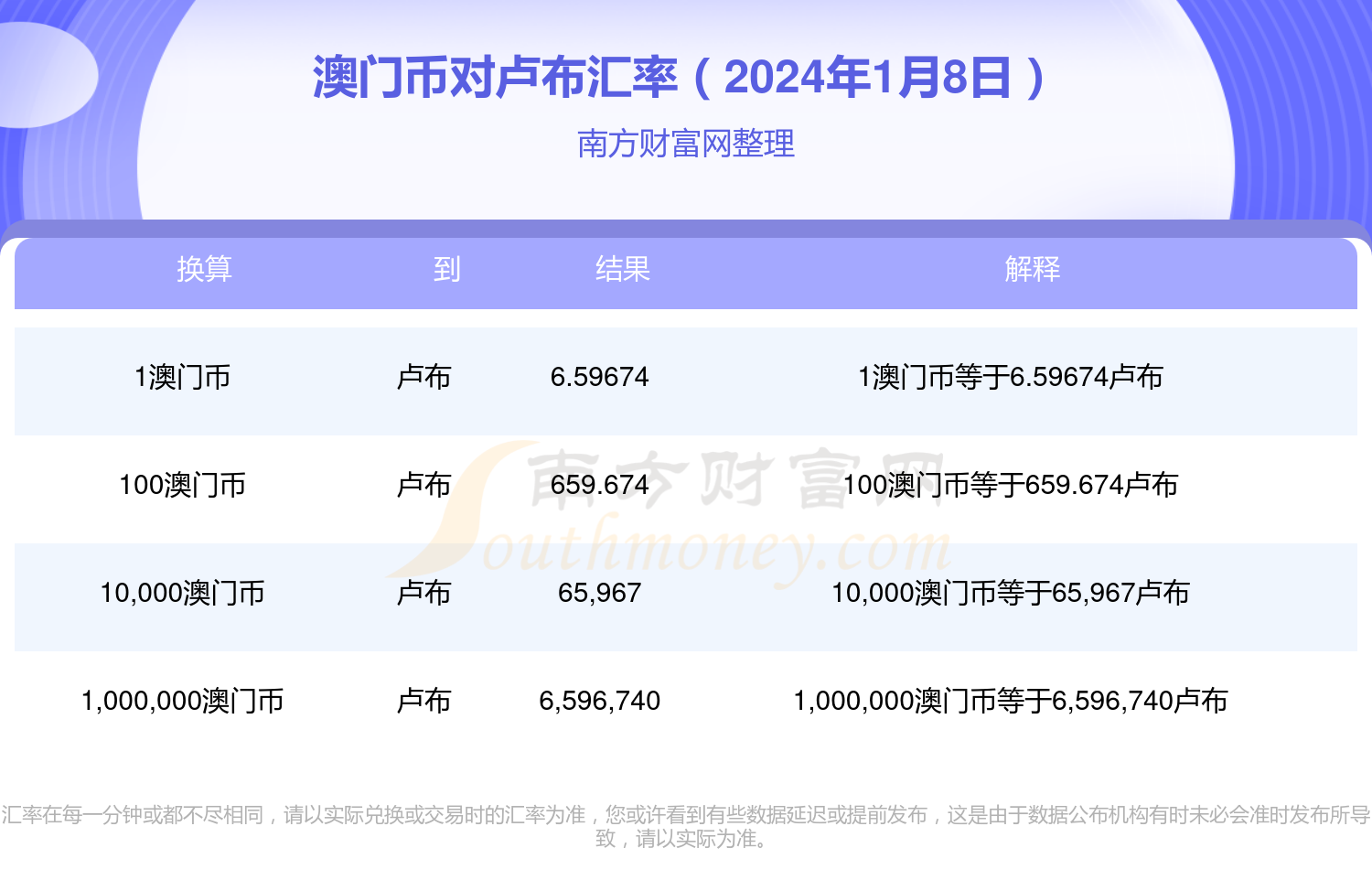 新澳门开奖记录查询2025年8月1日最新消息视频