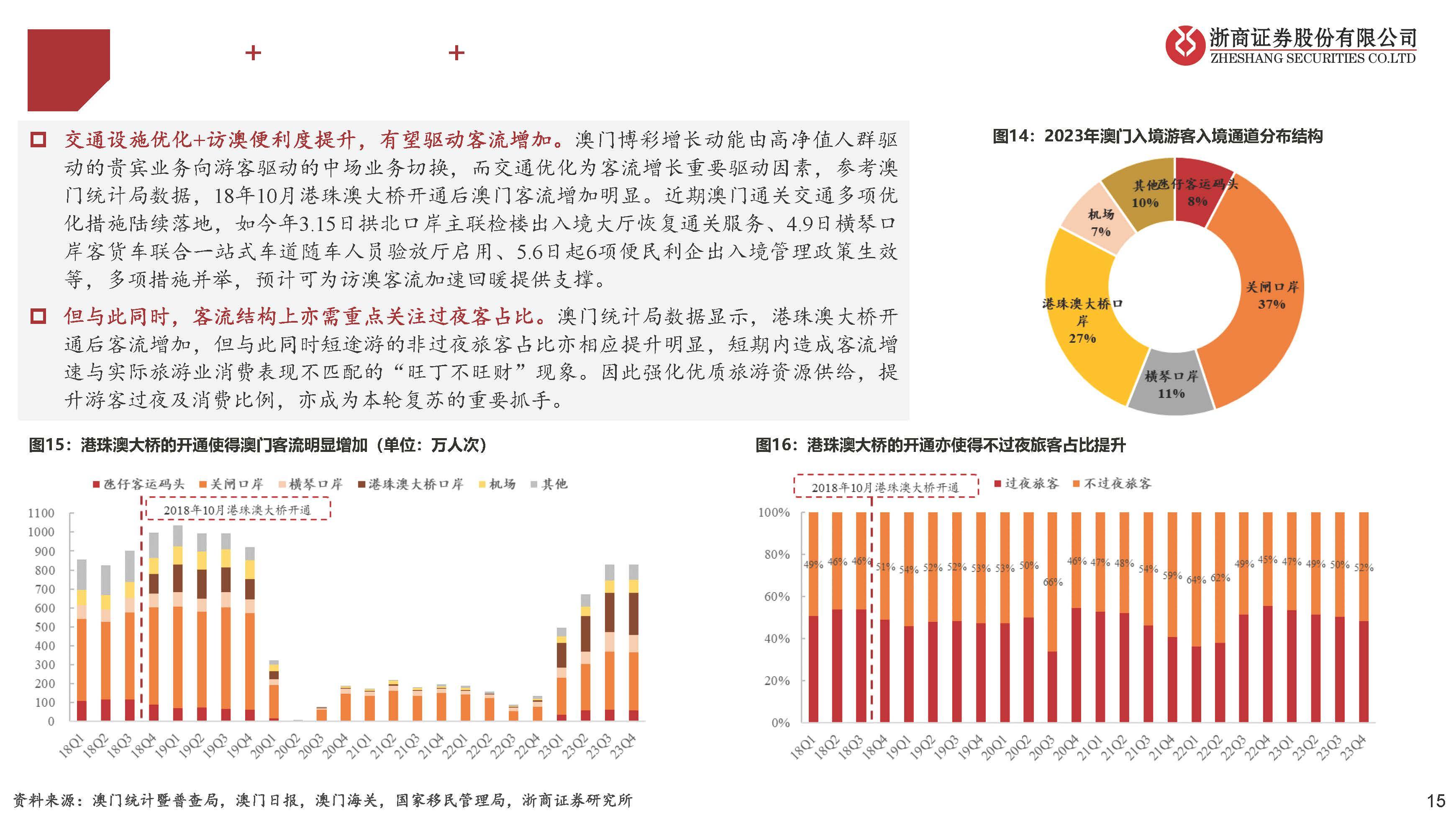 澳门新彩，2025年开奖记录深度解析与未来展望