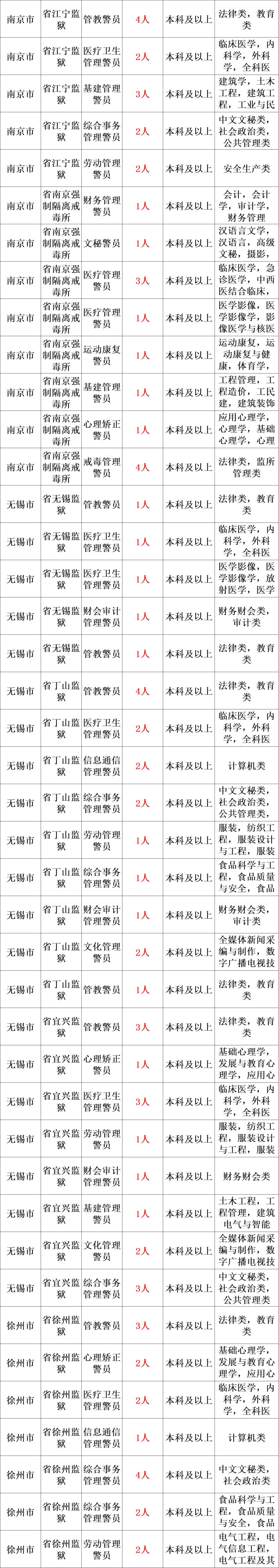 澳门新彩，2025年11月12日开奖记录及最新动态解析