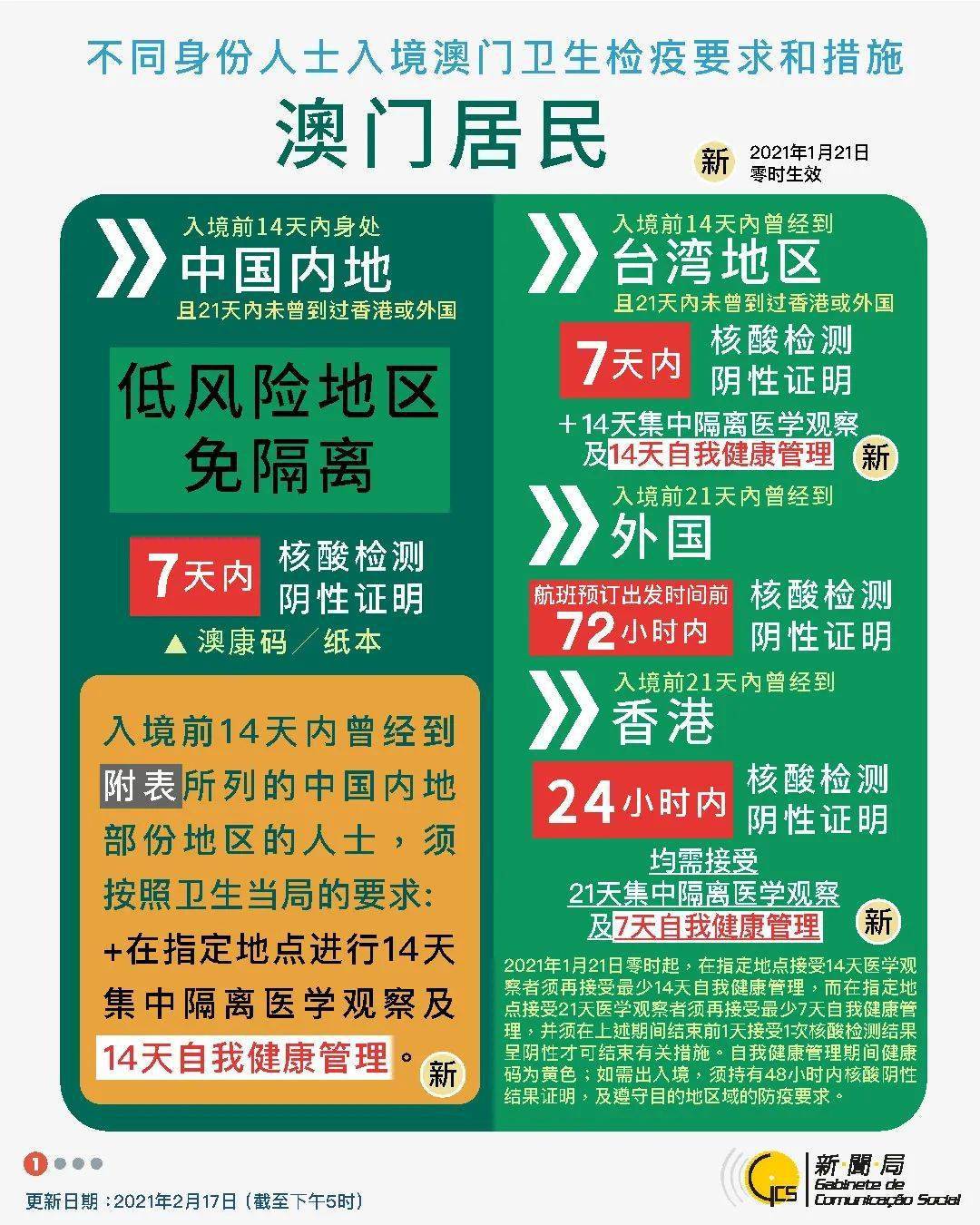 澳门新春彩市，2025年2月12日开奖记录最新消息视频揭秘