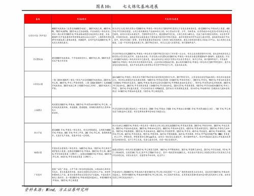 澳门新彩，2025年最新开奖记录查询与趋势分析