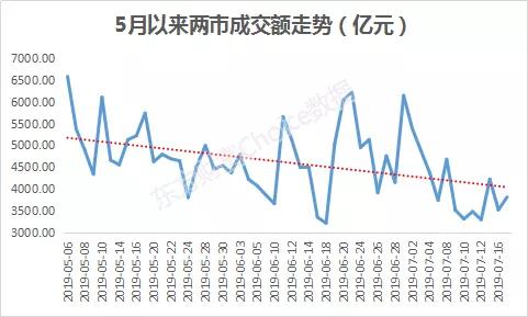 探索11月6日3D开奖号码的奥秘，数字背后的故事与趋势分析