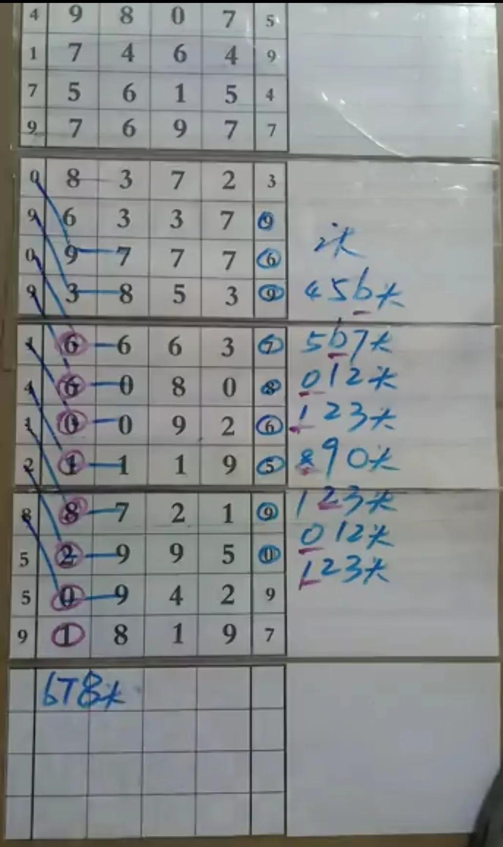 今日12选五开奖走势图深度解析，数字背后的奥秘与趋势