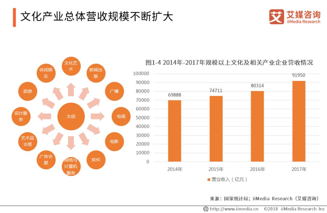 排列五走势图，新浪最新版与旧版之对比分析