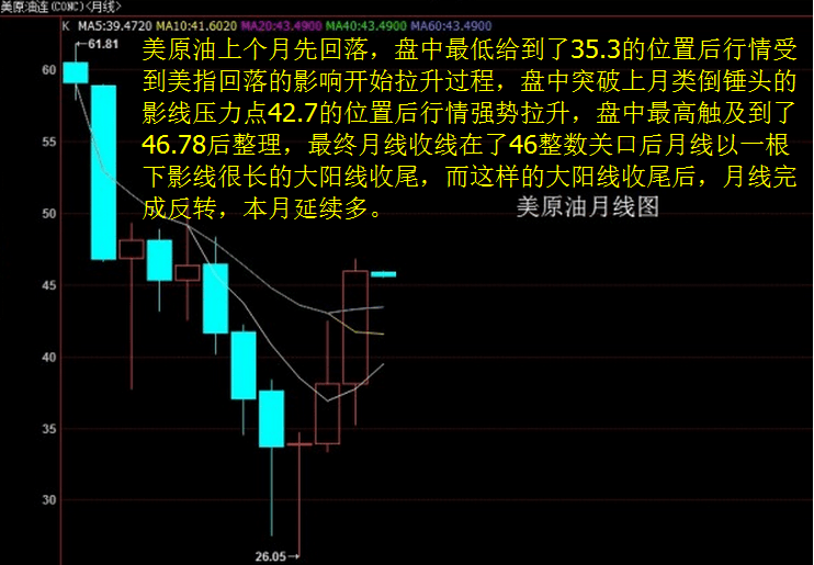 休彩排三走势图带连线，解析与策略