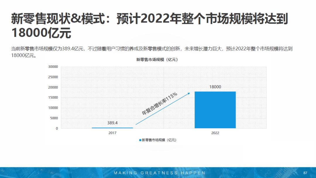 排五100期带连线走势图，深度解析与策略探讨