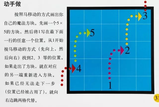 数字游戏