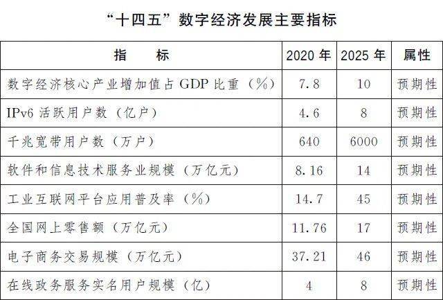 探索广东南粤风采36选7，基本走势图与数字背后的奥秘