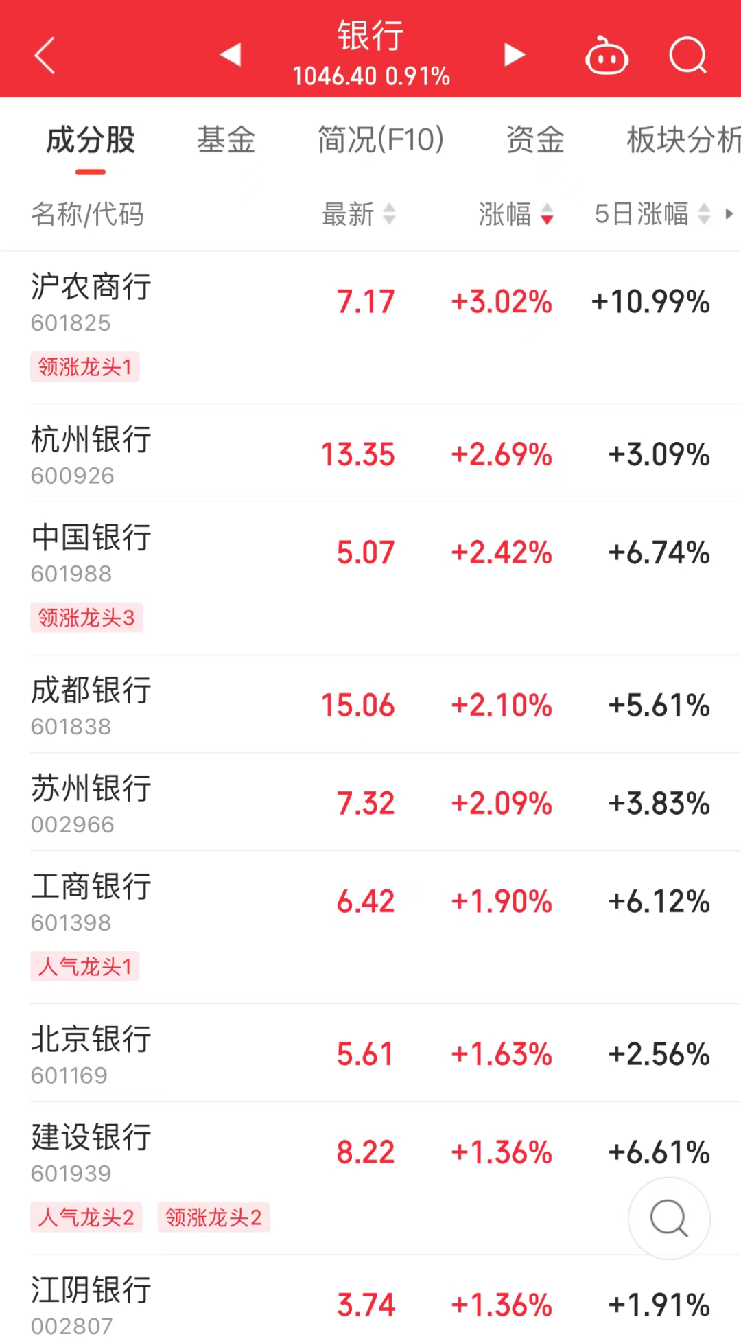 黑龙江省22选5开奖结果，揭秘彩票背后的故事与影响