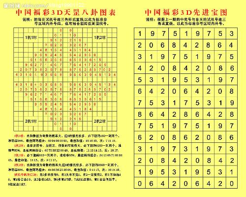 3D彩票今日开奖号码揭秘，探索数字背后的奇妙世界