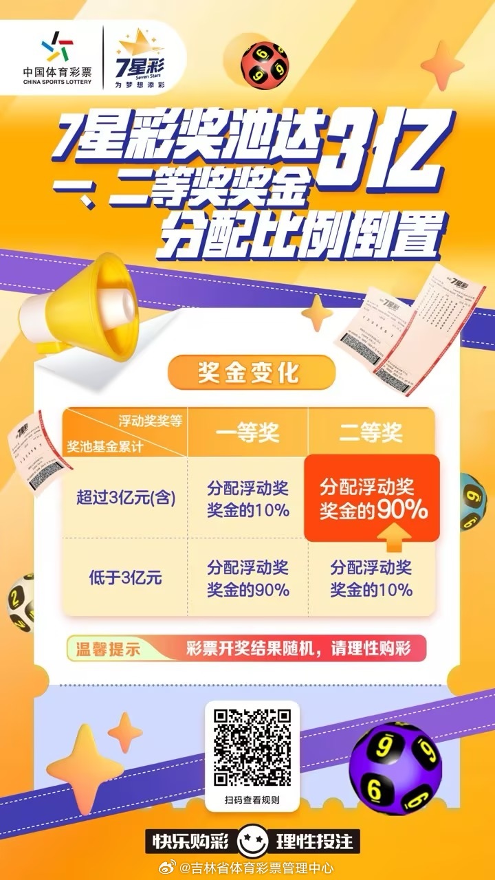 今晚揭晓，体彩七星彩开奖结果查询全攻略