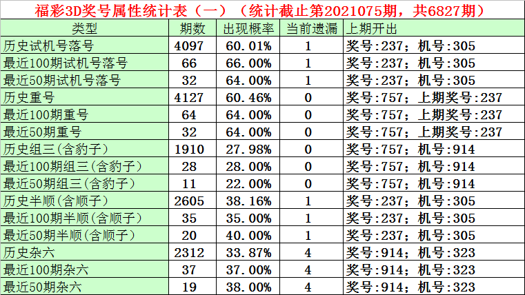 彩吧开机号与试机号，揭秘彩票行业的神秘数字