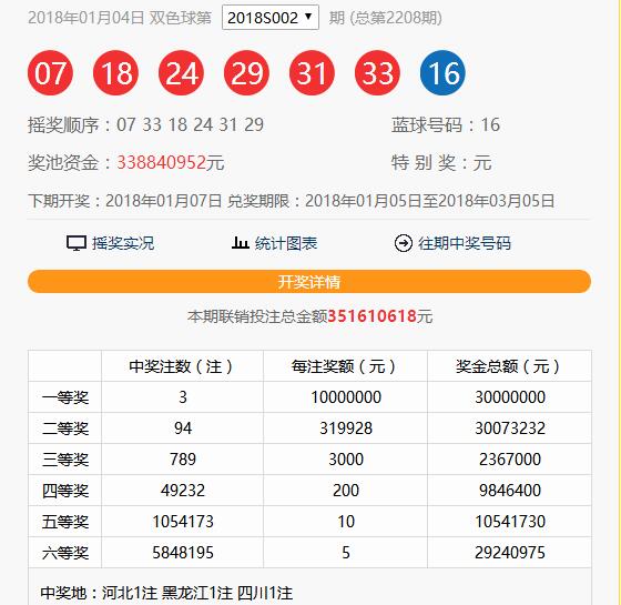 今晚双色球中奖号码揭秘，概率、策略与期待