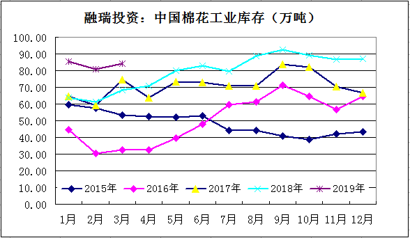 探索未来，揭秘3D开奖号走势图正版的奥秘