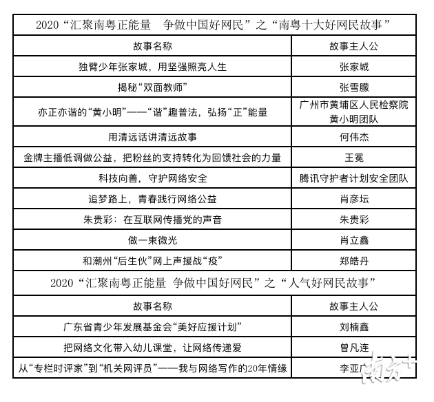 探索南粤风采36选7，揭秘走势图与连线的奥秘