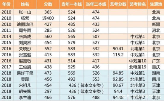 黑龙江22选5，揭秘开奖结果走势图背后的奥秘