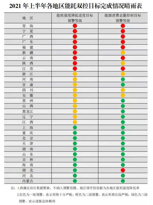 广东11选五，解析开奖结果走势图，洞悉数字背后的奥秘