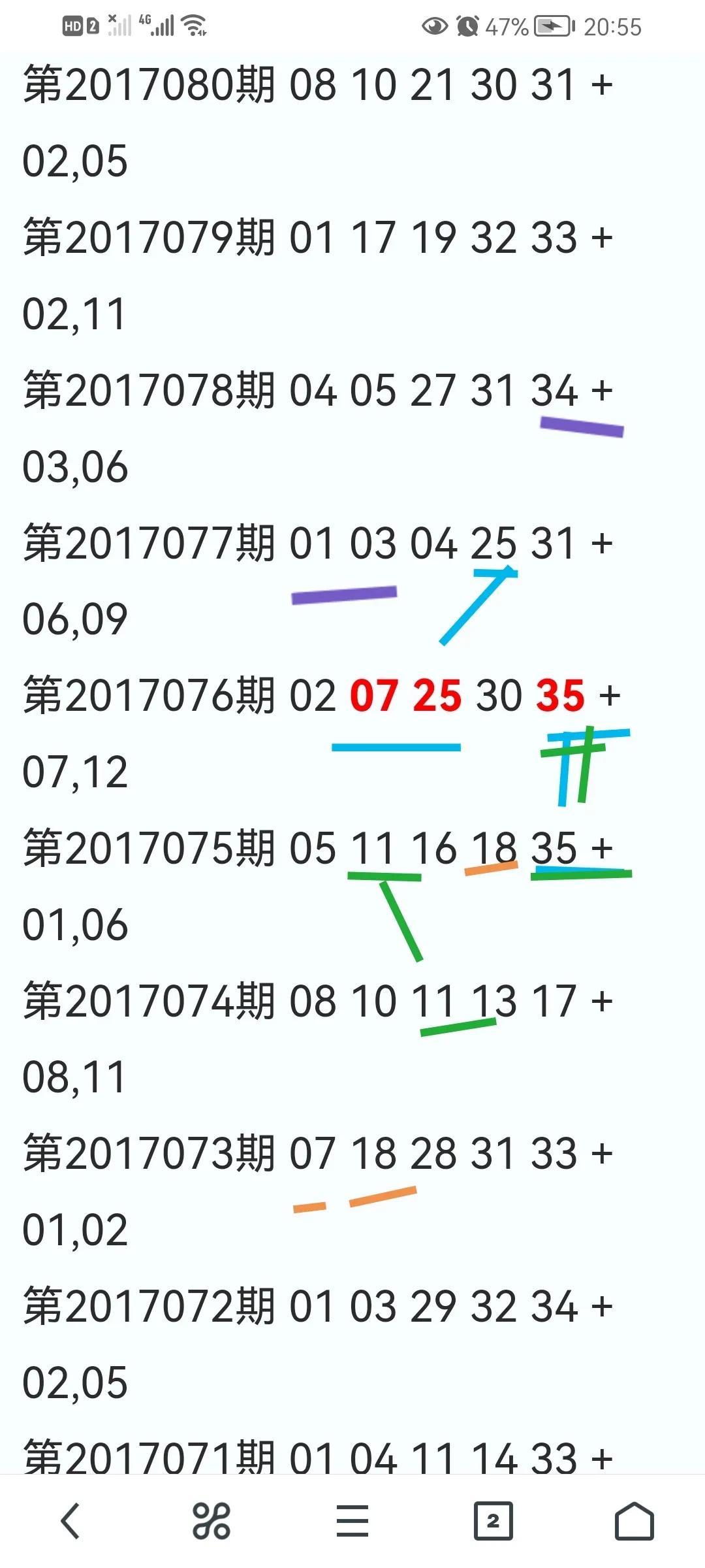 解析大乐透最近100期基本走势图，洞察数字背后的规律与策略