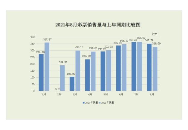 福彩快乐8走势图专业版，解锁数字游戏的智慧之钥