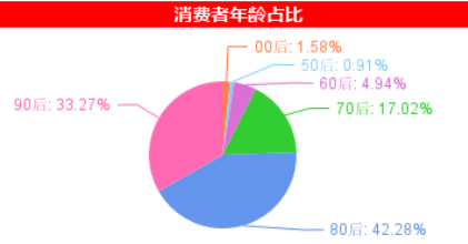 探索广东11选五走势图，一牛背后的数字奥秘