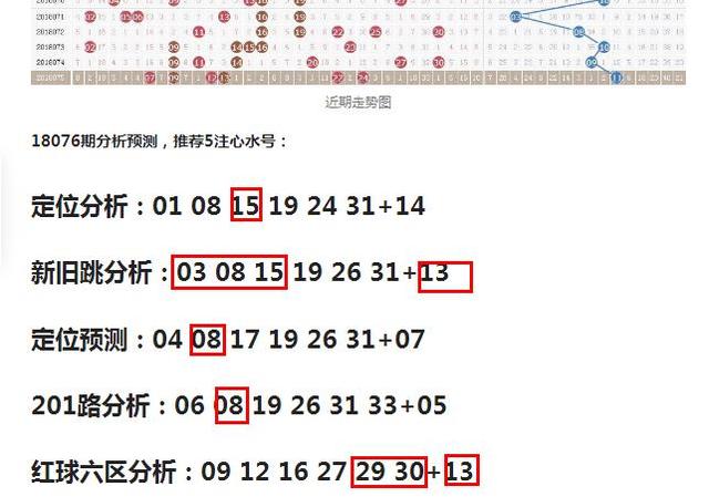 2016067期双色球开奖揭秘，幸运数字背后的故事与彩民心声