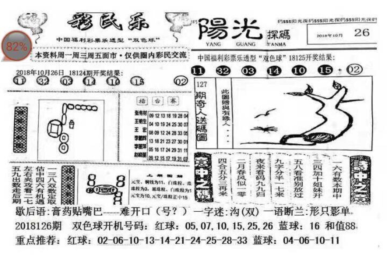 探索双色球50期基本走势，数字背后的奥秘与策略