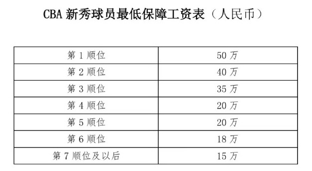 福建15选5，探索数字背后的奇妙走势