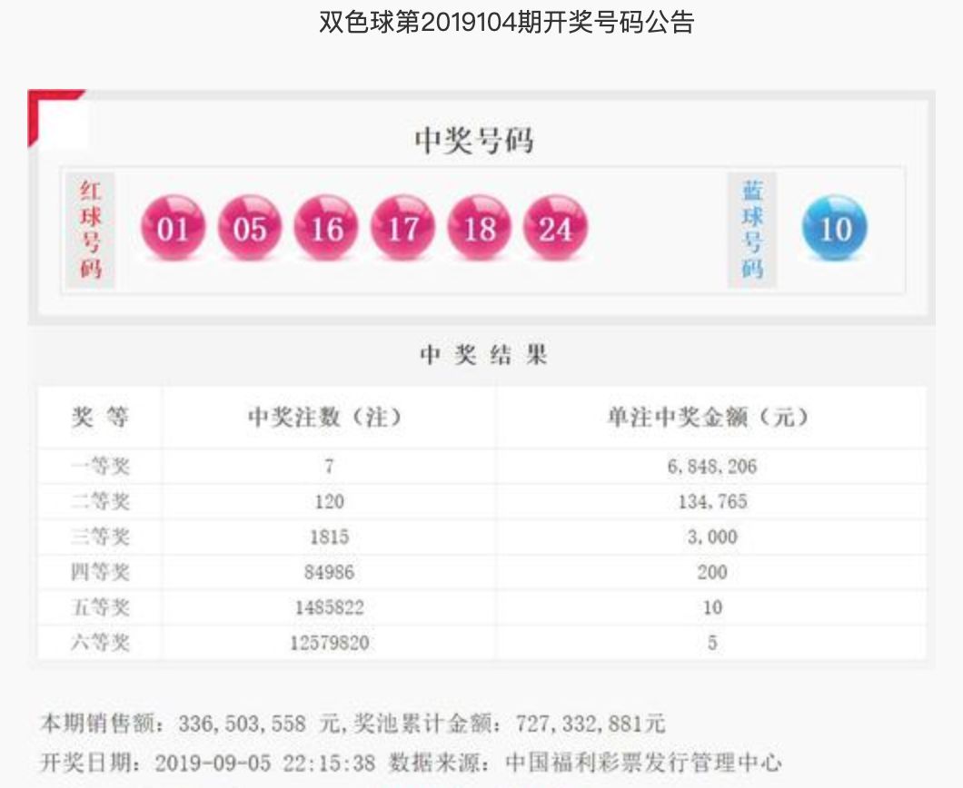 2023132双色球，梦想与幸运的碰撞