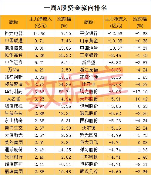 探索双色球2018075期的神秘面纱