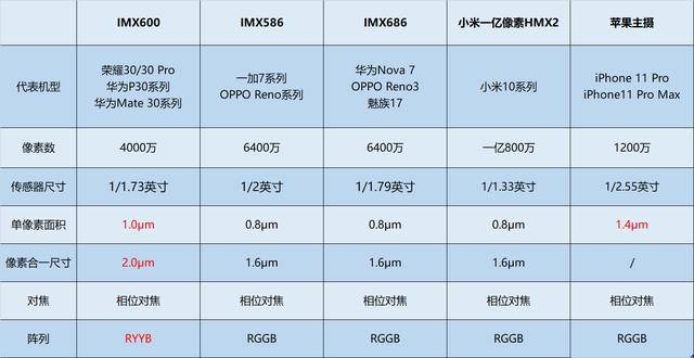 排列五历史开奖结果查询，揭秘数字背后的奥秘