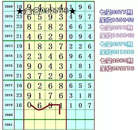 七星彩海南论坛规律，揭秘数字背后的秘密